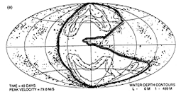 Figure 2e